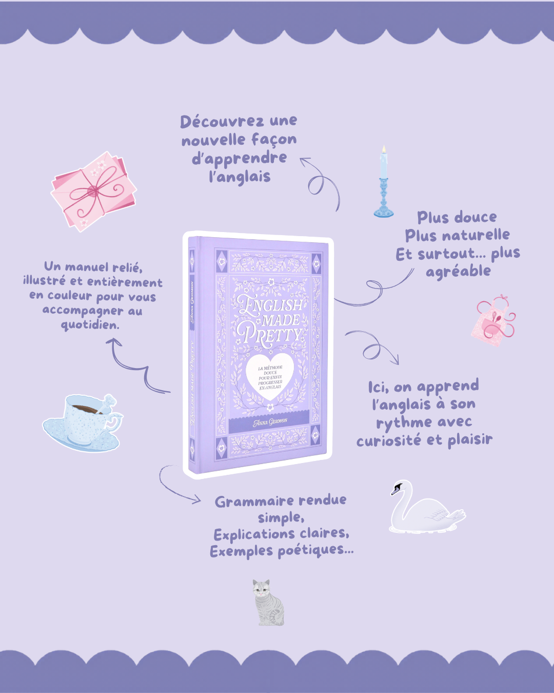 English Made Pretty — Livre papier