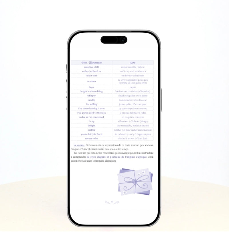 English Made Pretty — Ebook